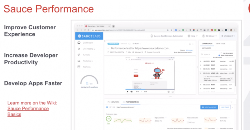 Sauce Labs Software